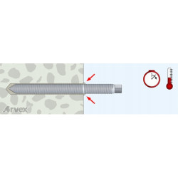 HM kotwa chemiczna żywica ARVEX CPS 380/410 12 szt