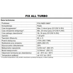 SOUDAL FIX ALL TURBO SZYBKI KLEJ MONTAŻOWY 290 ml