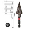 Wiertło udarowe stopniowe do metalu 4 -20 Milwaukee 48899263