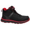 buty dekarskie