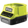RBL1820S40F DMUCHAWA Zestaw 4,0Ah ład RYOBI